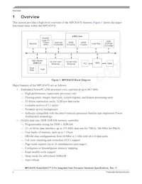 MPC8347ECZUAJFB Datasheet Pagina 2