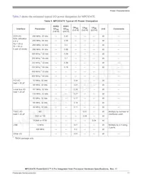 MPC8347ECZUAJFB Datasheet Pagina 11