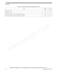 MPC8347ECZUAJFB Datasheet Pagina 20