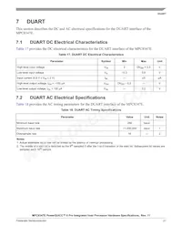 MPC8347ECZUAJFB Datasheet Pagina 21