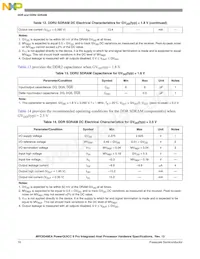 MPC8349ECZUAJFB Datasheet Pagina 16