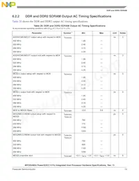 MPC8349ECZUAJFB Datasheet Page 19