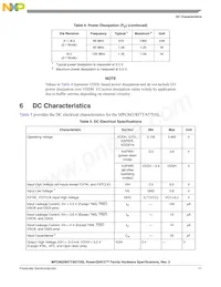MPC862PCZQ80B Datasheet Pagina 11