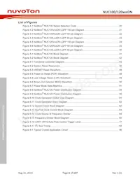 NUC120RD2DN Datasheet Page 6