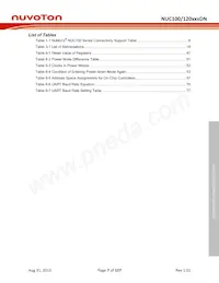 NUC120RD2DN Datasheet Page 7