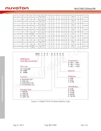 NUC120RD2DN Datenblatt Seite 20