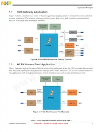 P1020NXN2DFB Datasheet Pagina 5