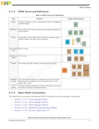 P3041NSE7PNC Datasheet Page 17