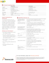 P5020NXN7VNB Datasheet Page 2