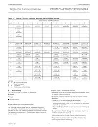 P80C557E4EFB/01 Datenblatt Seite 11