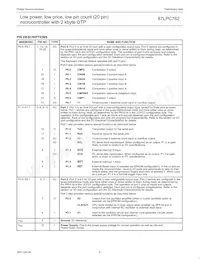 P87LPC762FN Datasheet Pagina 8