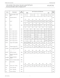 P87LPC762FN Datasheet Pagina 10