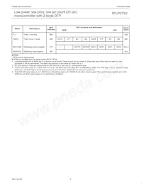 P87LPC762FN Datasheet Pagina 11