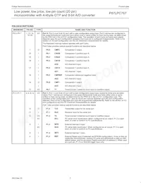 P87LPC767FD Datenblatt Seite 8