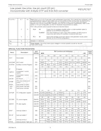 P87LPC767FD Datenblatt Seite 9