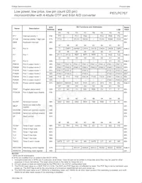 P87LPC767FD Datenblatt Seite 10