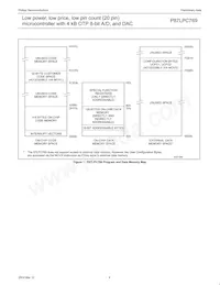 P87LPC769HD Datasheet Pagina 7