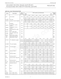 P87LPC769HD Datasheet Pagina 10