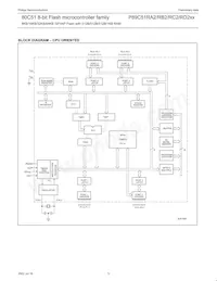 P89C51RC2BN/01 Datasheet Pagina 5