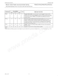 P89C51RC2BN/01 Datasheet Pagina 8