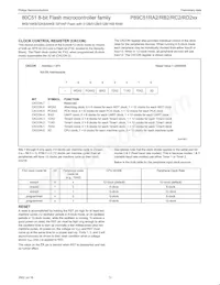 P89C51RC2BN/01 Datasheet Pagina 11