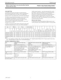 P89C58X2BA/00 Datasheet Pagina 2