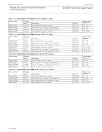 P89C58X2BA/00 Datasheet Pagina 4