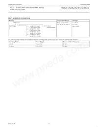 P89C58X2BA/00 Datasheet Pagina 5