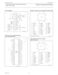 P89C58X2BA/00 Datasheet Pagina 8