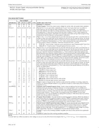 P89C58X2BA/00 Datasheet Pagina 9