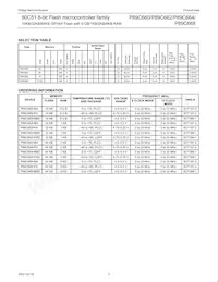 P89C668HFA/00 Datasheet Pagina 3