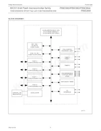 P89C668HFA/00 Datasheet Pagina 4