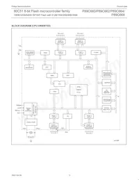 P89C668HFA/00 Datenblatt Seite 5