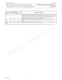 P89C668HFA/00 Datasheet Pagina 8