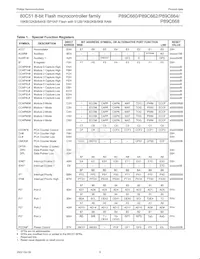 P89C668HFA/00 Datasheet Pagina 9