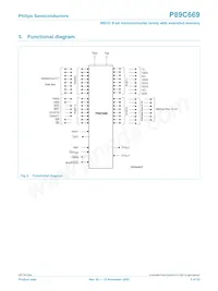 P89C669FA-S Datasheet Page 5
