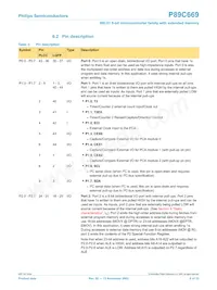P89C669FA-S Datasheet Page 8