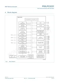 P89LPC9351FDH Datenblatt Seite 4