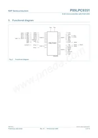 P89LPC9351FDH Datenblatt Seite 5