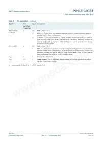 P89LPC9351FDH Datenblatt Seite 10