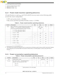 PCF51QU64VLF Datasheet Pagina 12