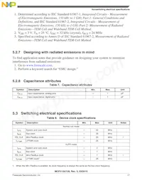 PCF51QU64VLF Datasheet Pagina 17