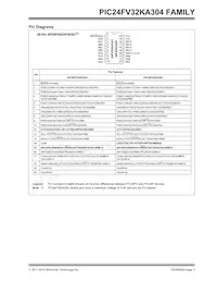 PIC24F16KA304-E/MV Datasheet Pagina 3