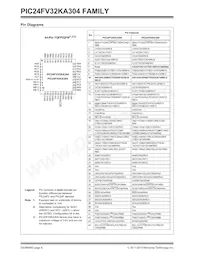 PIC24F16KA304-E/MV Datasheet Pagina 6