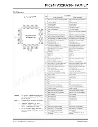 PIC24F16KA304-E/MV Datasheet Pagina 7