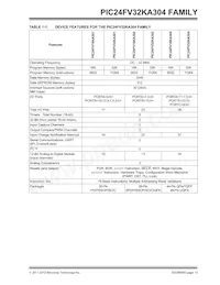 PIC24F16KA304-E/MV Datenblatt Seite 13