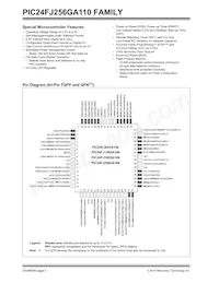 PIC24FJ64GA110T-I/PT數據表 頁面 4