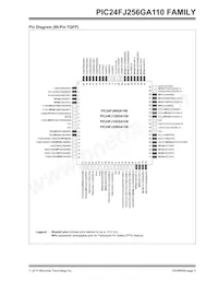 PIC24FJ64GA110T-I/PT數據表 頁面 5