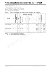 PIC24HJ32GP204-H/PT Datasheet Pagina 2