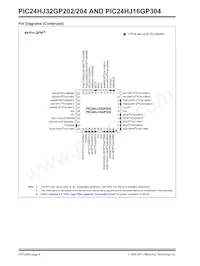 PIC24HJ32GP204-H/PT Datasheet Pagina 4